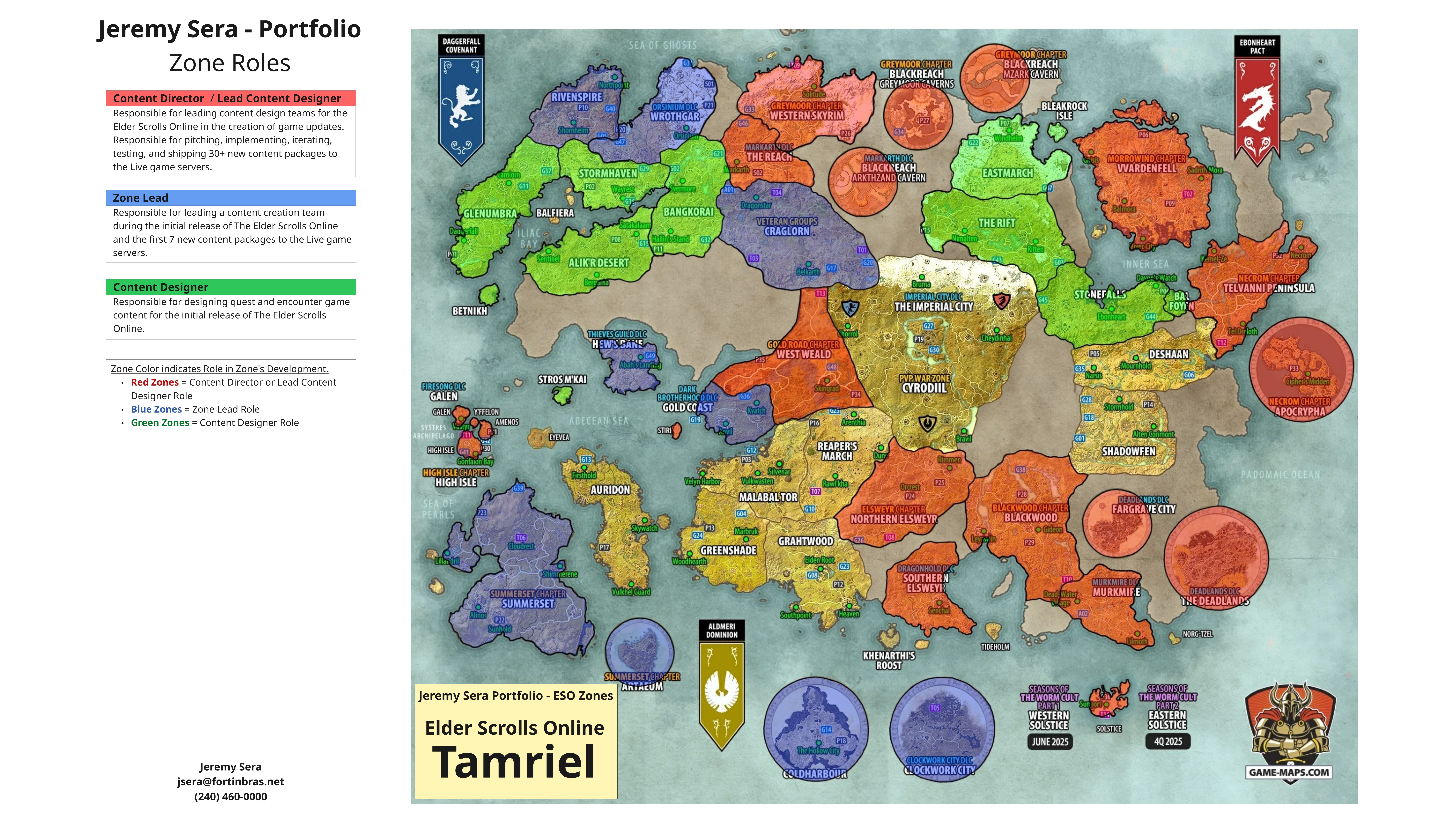 ESO Impact Roles Map
